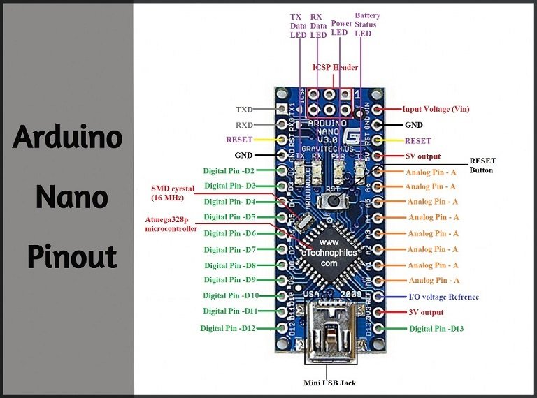 Arduino Nano Microcontroller Atmel Con Cable USB