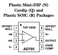 AD705JN Amplificador Operacional De Instrumentación