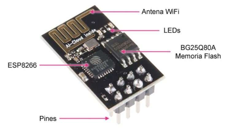 Módulo WIFI ESP8266 ESP-01