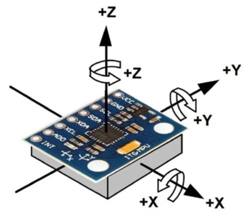 Módulo MPU6050 GY-521 Giroscopio y Acelerómetro Digital