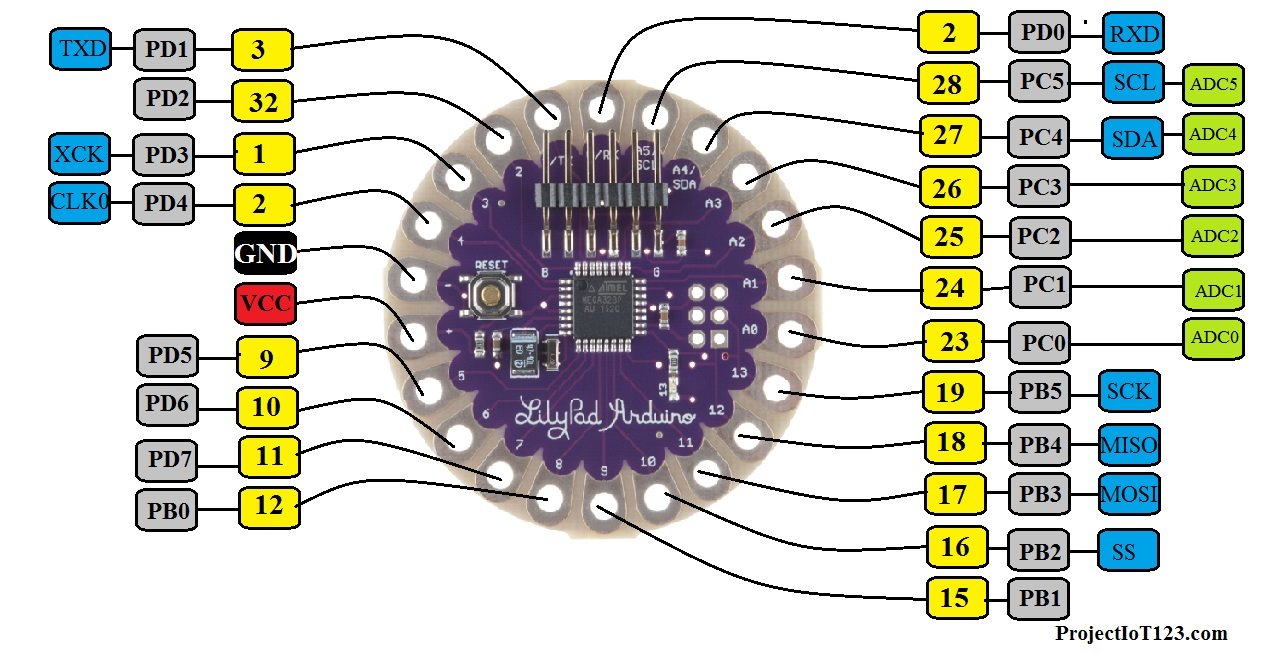 Arduino Lilypad