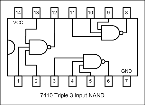 SN74HC10N Compuerta NAND Triple