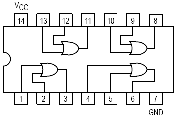 SN74HC32N Compuerta OR