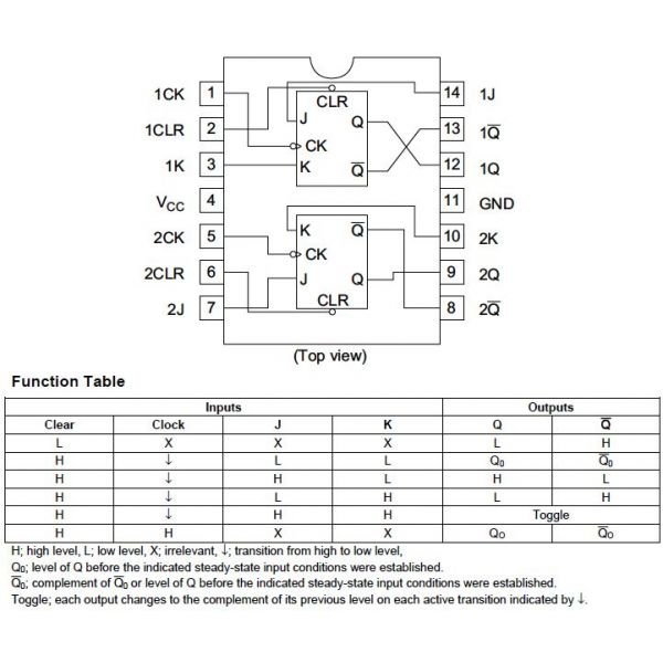 Hd74ls05p схема характеристики