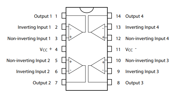 TL074CN Amplificador Operacional Cuadruple  JFET