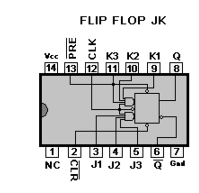 74LS72N FLIP FLOP JK