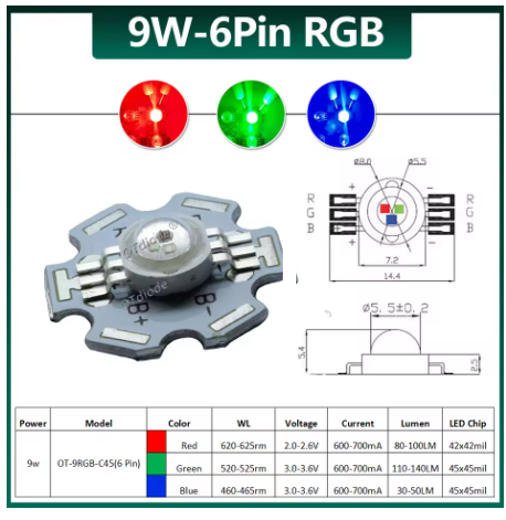 LED RGB RGBW RGBWY RGBWYV 9W cuenta de alta potencia 6 pines luz de escenario con Chip colorido