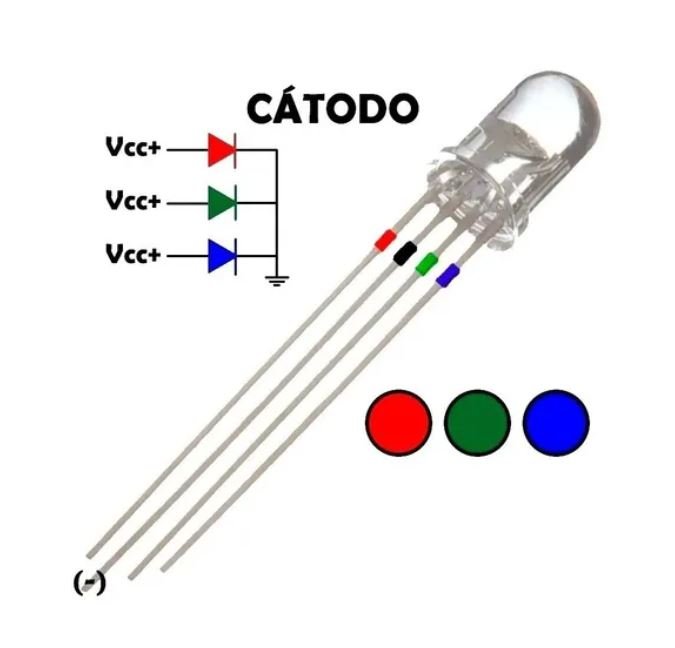 Led Ultrabrillante RGB Cátodo Común 5mm