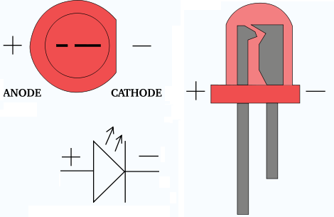 Led Rojo Difuso 3mm